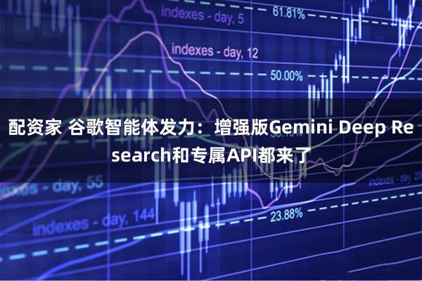 配资家 谷歌智能体发力：增强版Gemini Deep Research和专属API都来了